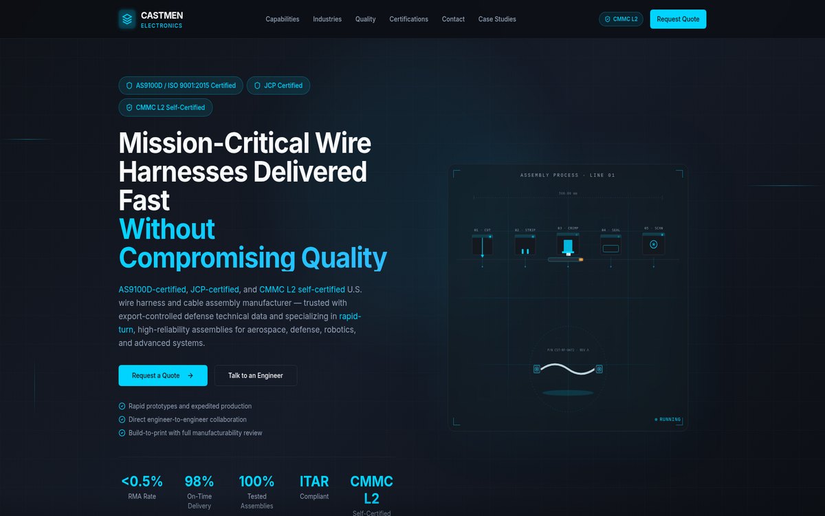 Homepage of the Castmen website built by GrowthBellows